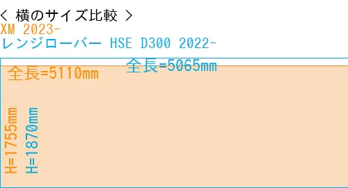 #XM 2023- + レンジローバー HSE D300 2022-